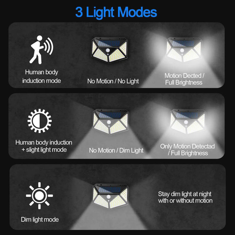 Lâmpada ao ar livre sensor solar