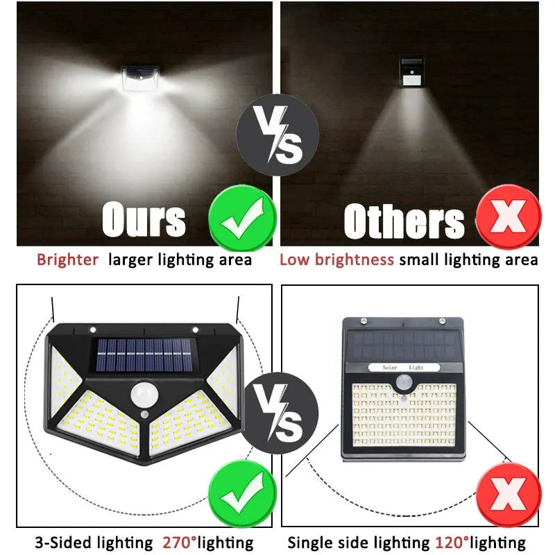 Lâmpada ao ar livre sensor solar